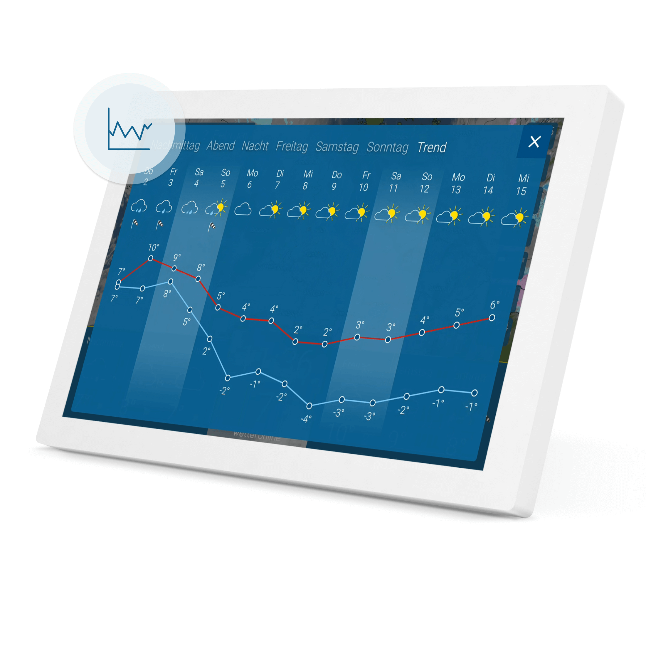 weer & radar home