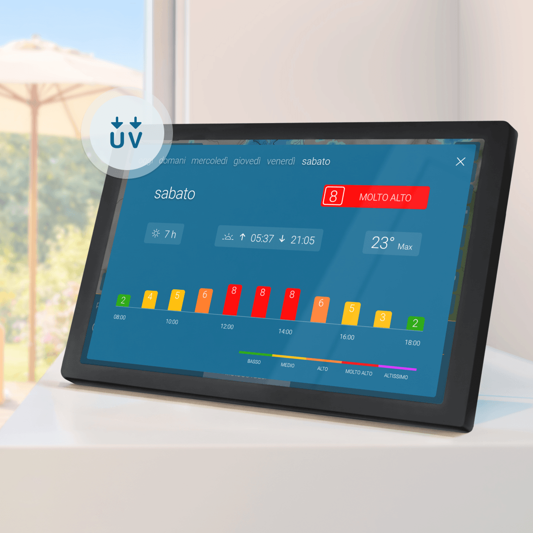 meteo & radar home 4 mostra l'indice UV e l'andamento del sole con una panoramica giornaliera dettagliata