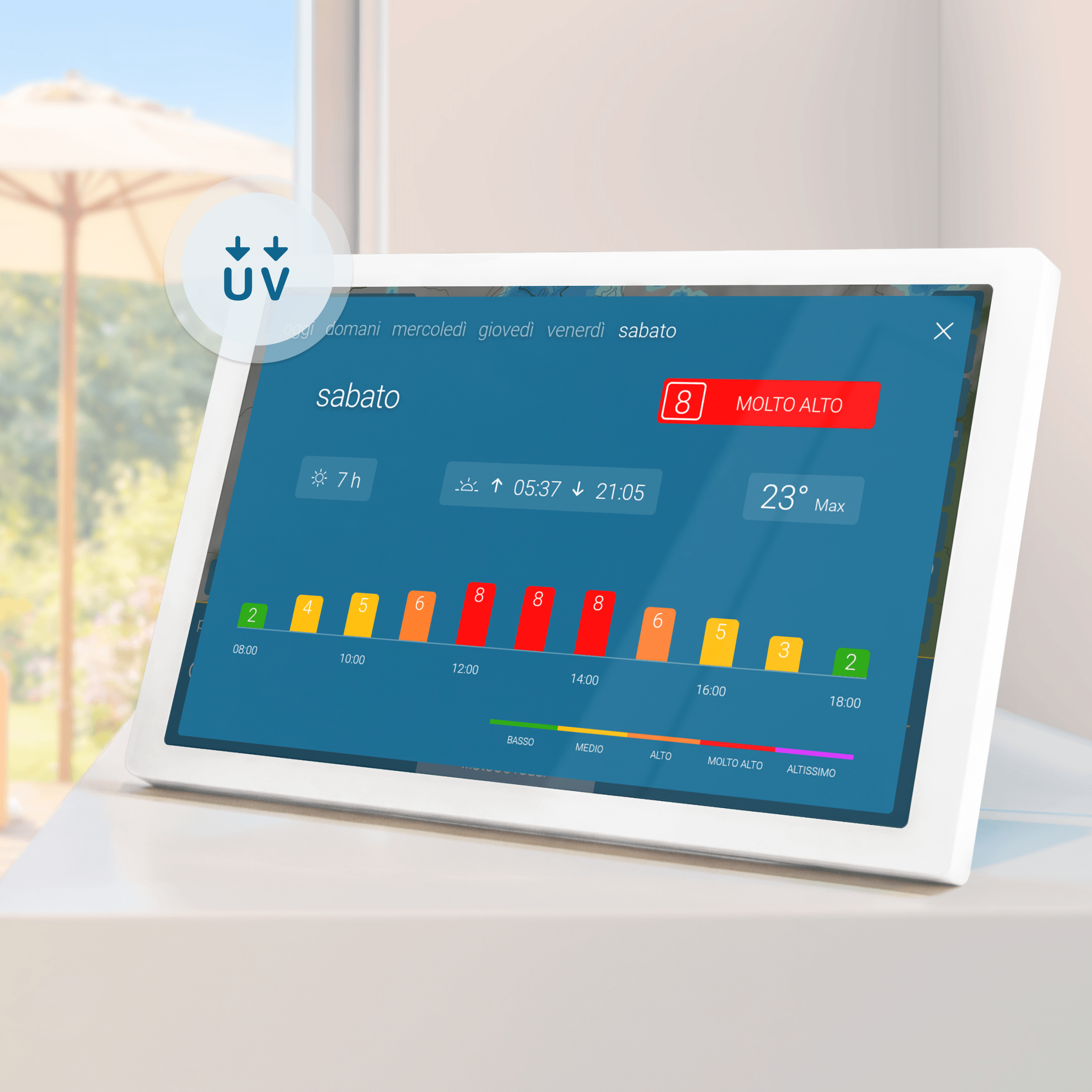 meteo & radar home 4 mostra l'indice UV e l'andamento del sole con una panoramica giornaliera dettagliata